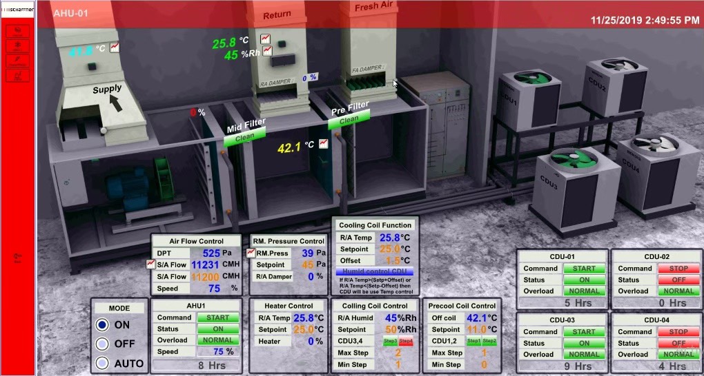 public/img/reference/Automation System/12.jpg